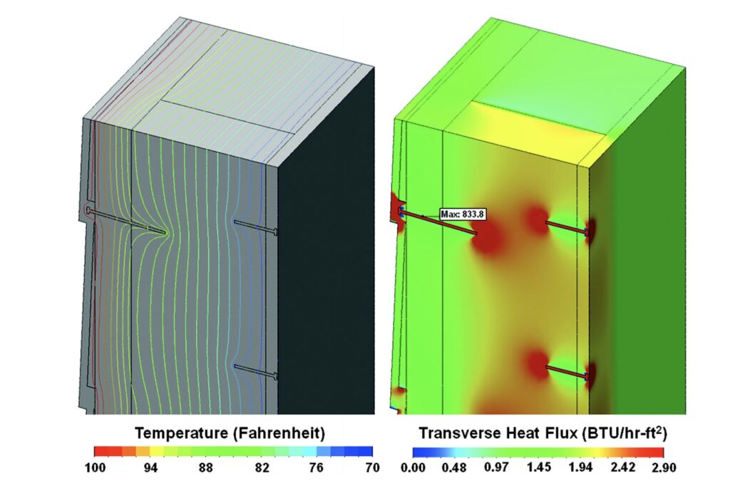 Thermal bridges created by screw or nail 