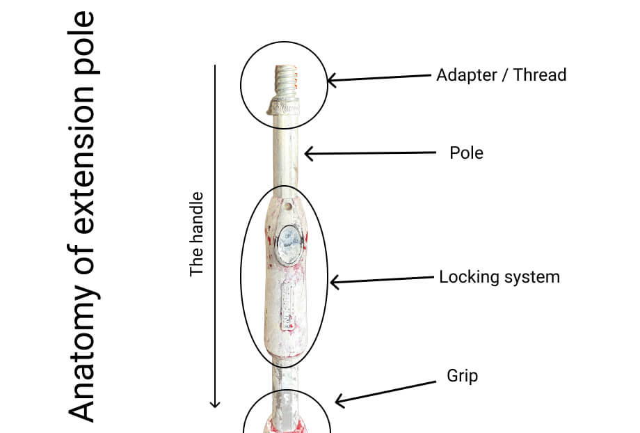 anatomy of extension pole