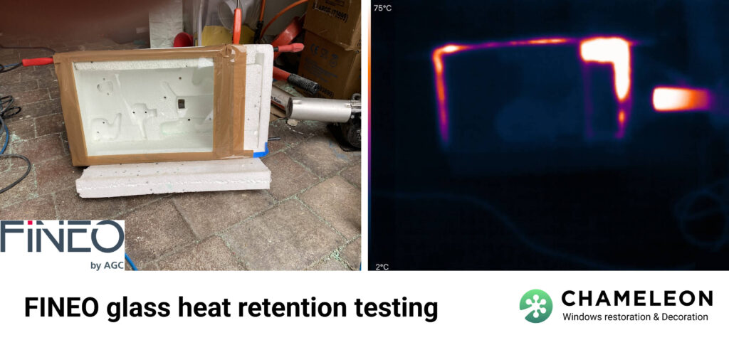 FINEO glass heat retention testing
