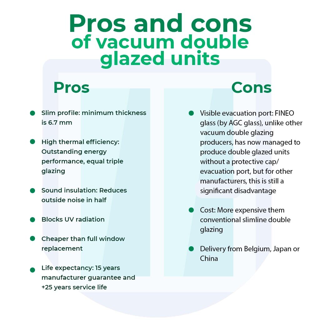 Pros and cons of vacuum double glazed units