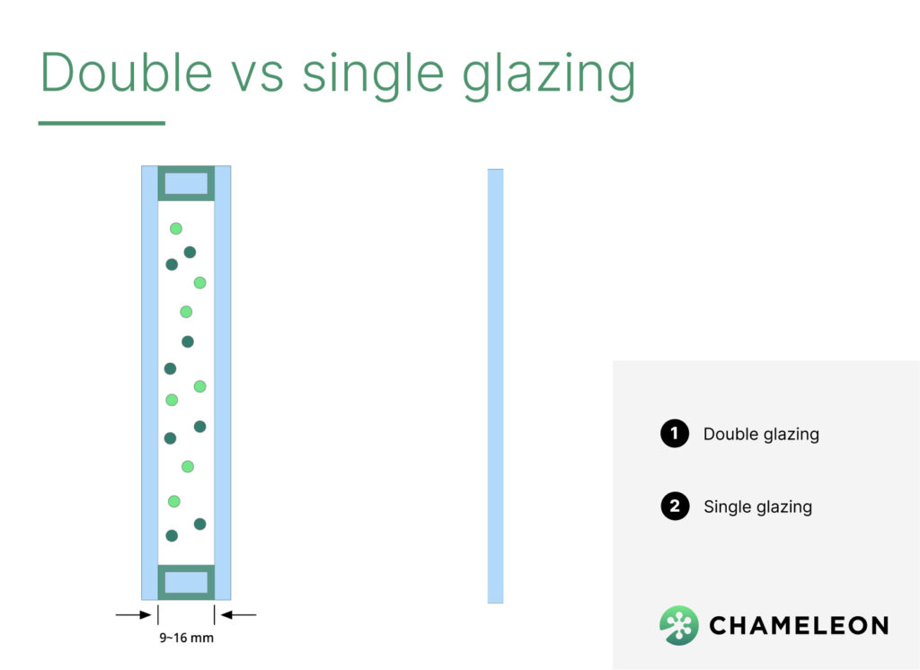Double vs single glazing