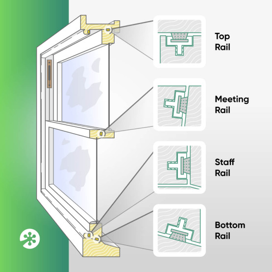 Sash window draught proofing