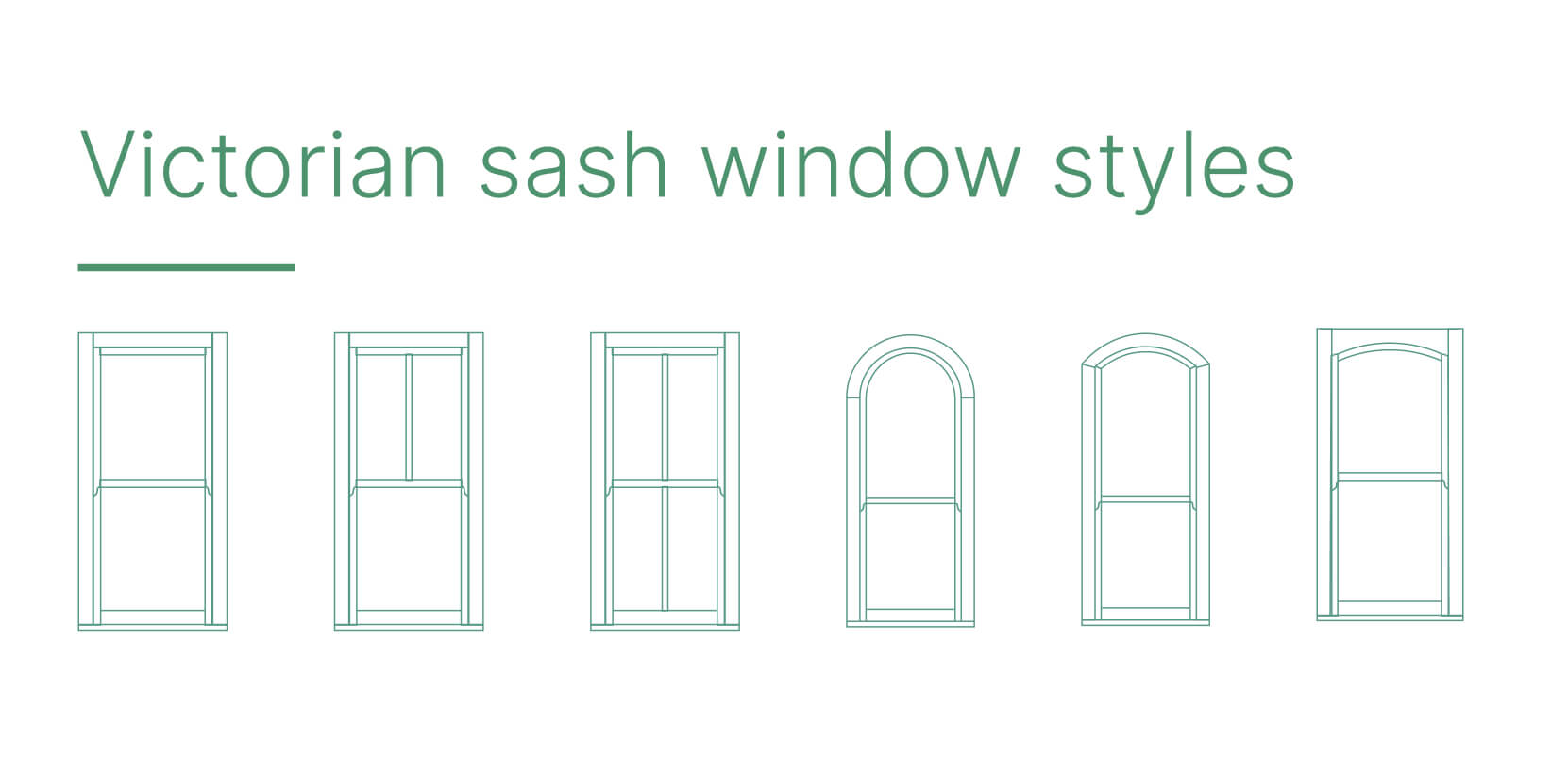 Types Of Sash Windows Window Styles From Different Architectural Periods