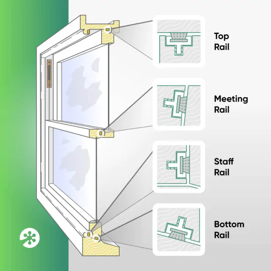 Sash windows draught-proofing in Bedford