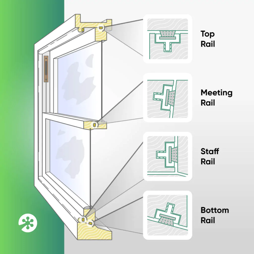 sash windows draught proofing