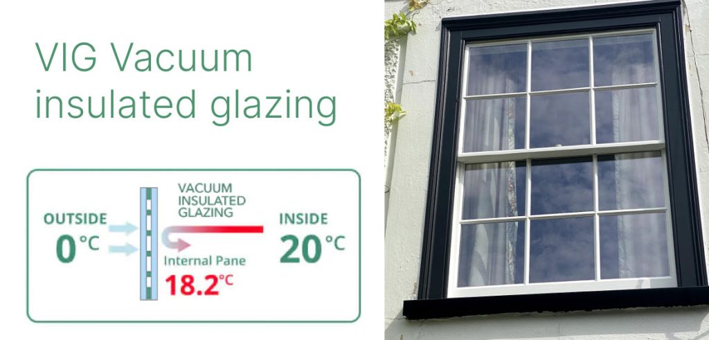 VIG Vacuum insulated glazing